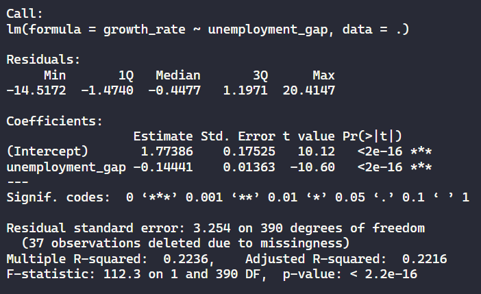 Global Regression